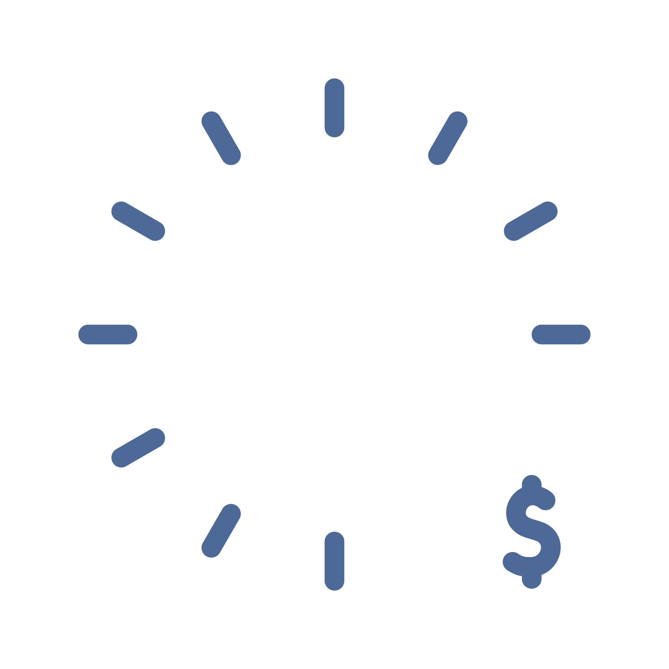 Self-sustainable model for long-term impact